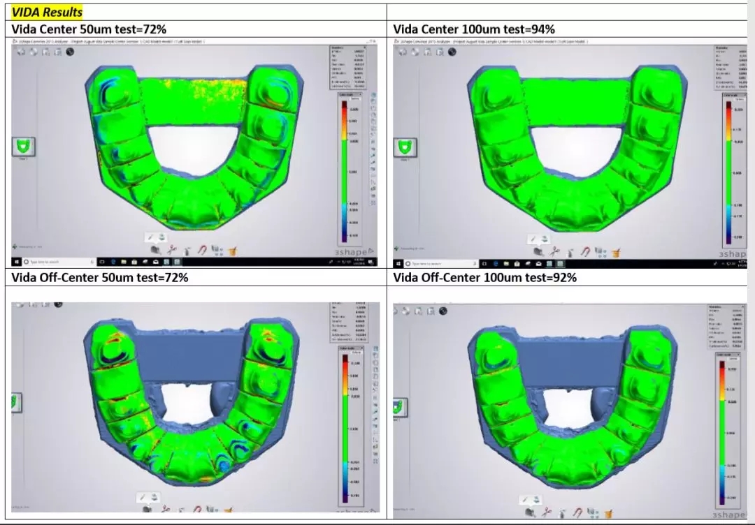 当牙科实验室遇上EnvisionTEC 3D打印，全面颠覆传统牙科技术