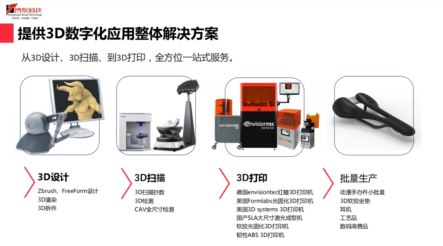 3D建模做一单多少钱？