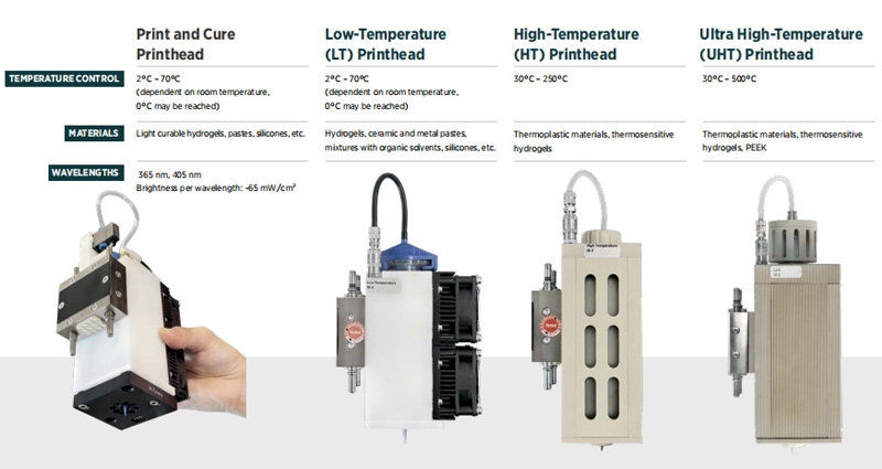 EnvisionTEC 3D-Bioplotter生物3D打印机喷头1